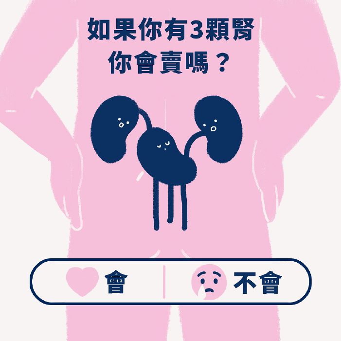 02 好廢 腎