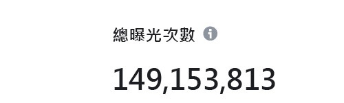 01 總曝光次數