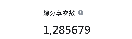 03 總分享次數