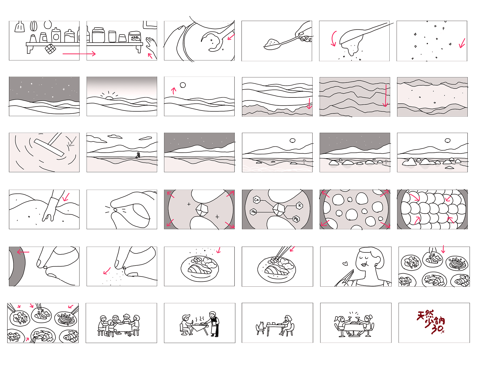 Storyboard