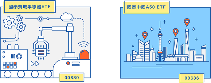 國泰投信, ETF, 國泰