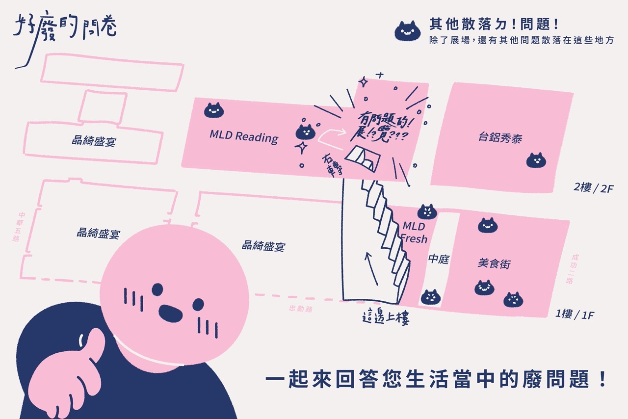好廢, 台鋁, 好廢x台鋁展覽, 平面圖