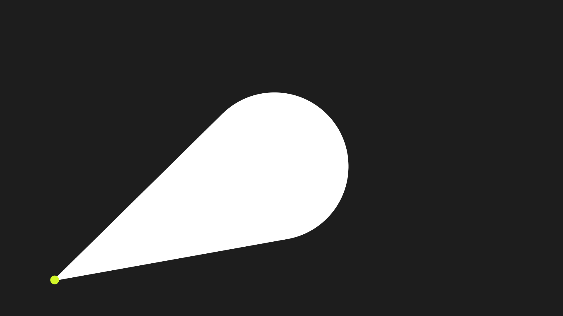AE, 自動化切線, Insight