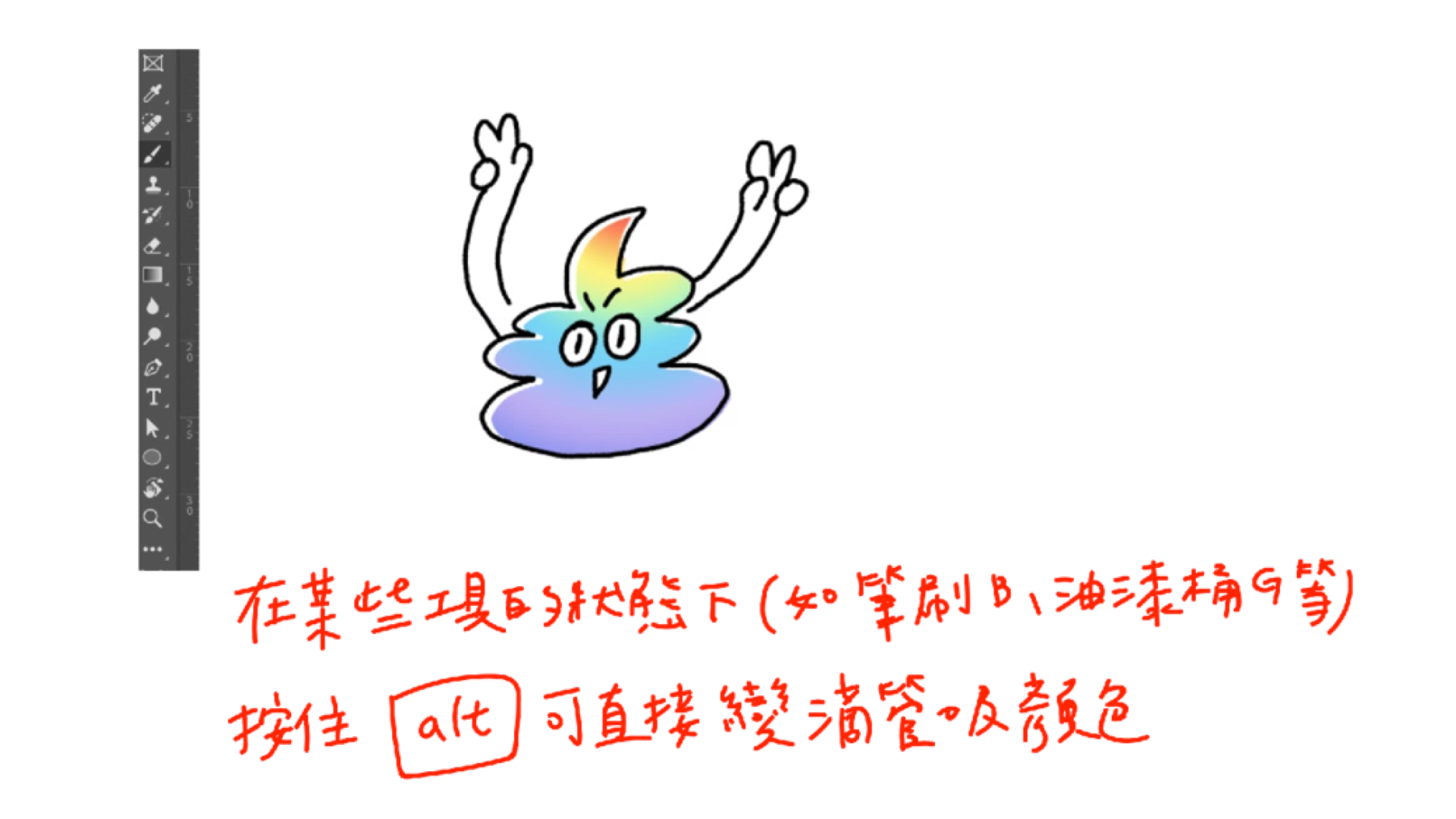 Photoshop, Ps, 類快捷鍵, Adobe