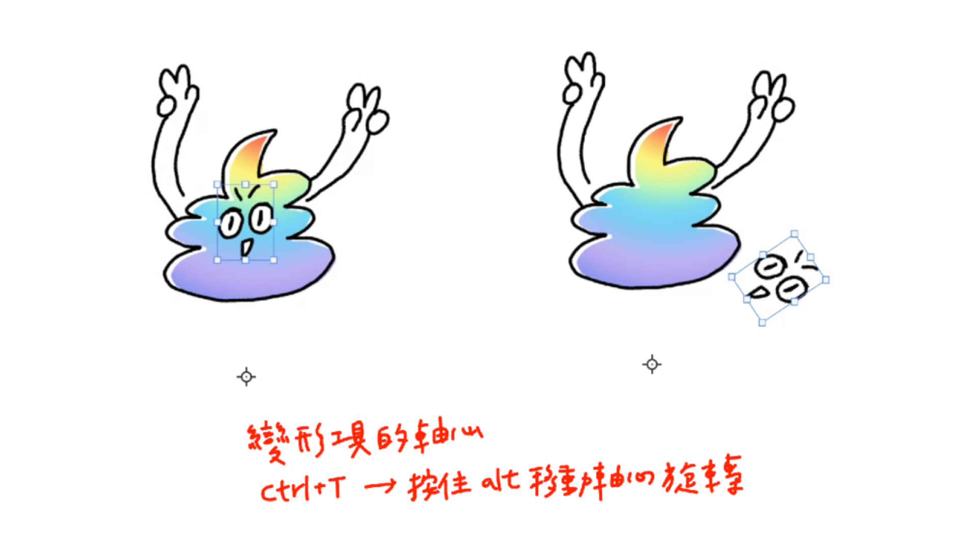 Photoshop, Ps, 類快捷鍵, Adobe
