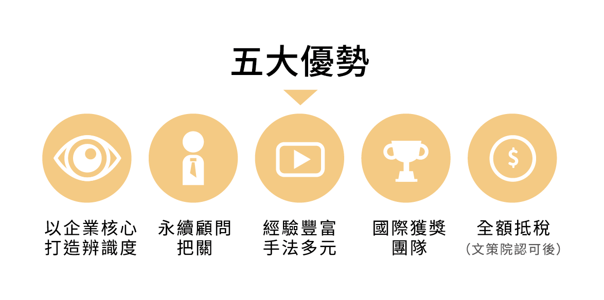 內文圖 A4 包折 封面封底 1