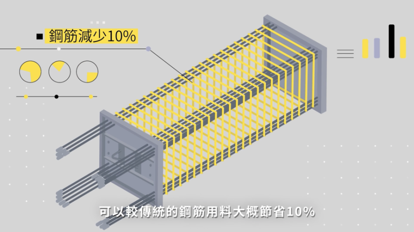 截圖 2026 03 10 下午4.53.50