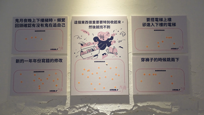 Daily Habits Exhibition Exhibit 02
